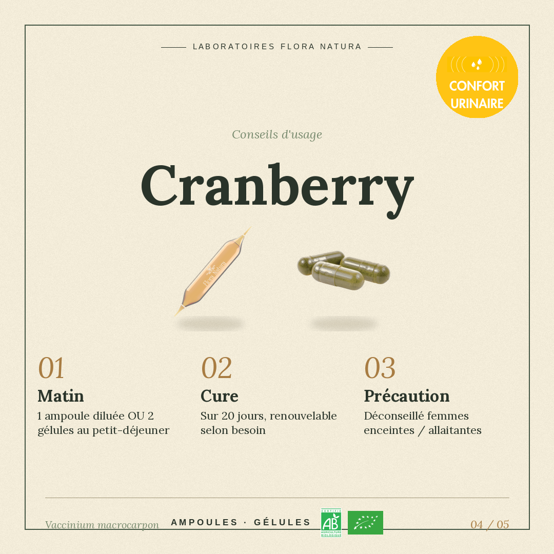 Posologie de Cranberry