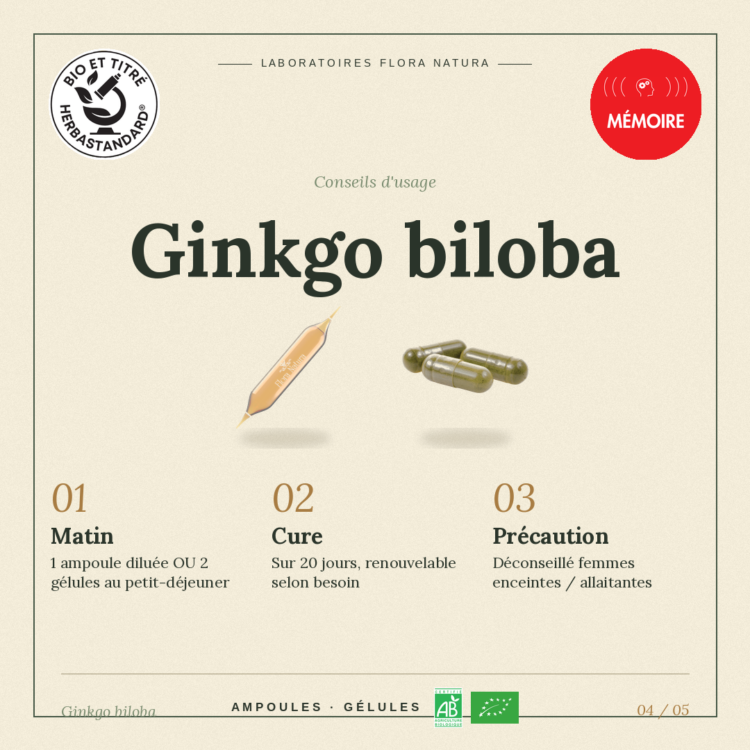 Posologie de Ginkgo biloba