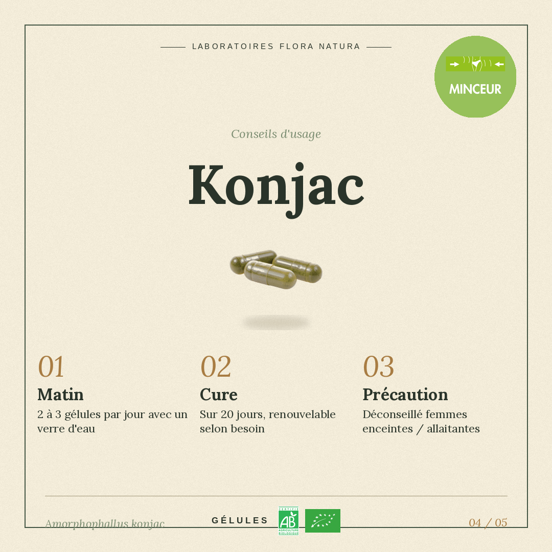 Posologie de Konjac