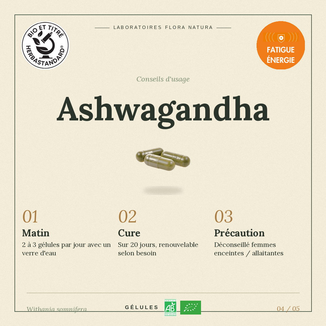 Posologie de Ashwagandha