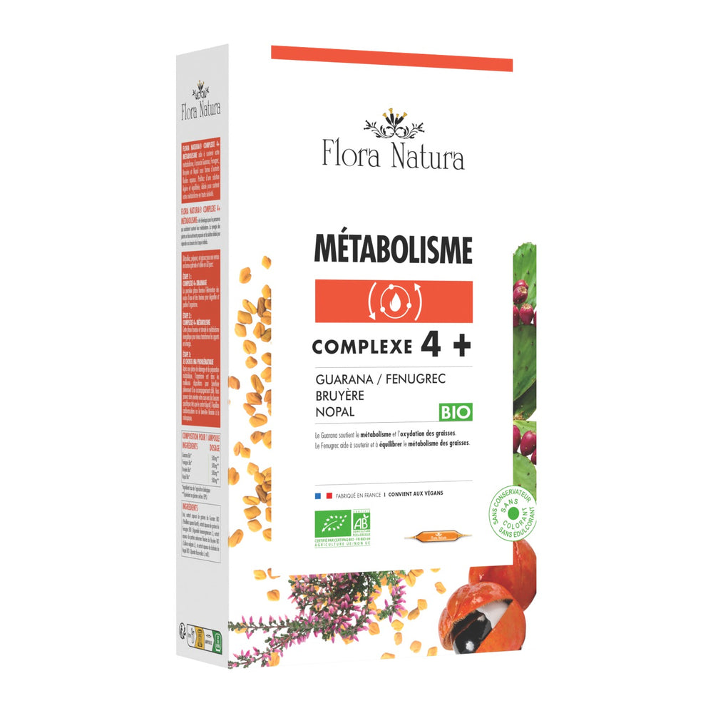 Complexe 4+ Métabolisme