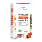 Complexe 4+ Métabolisme